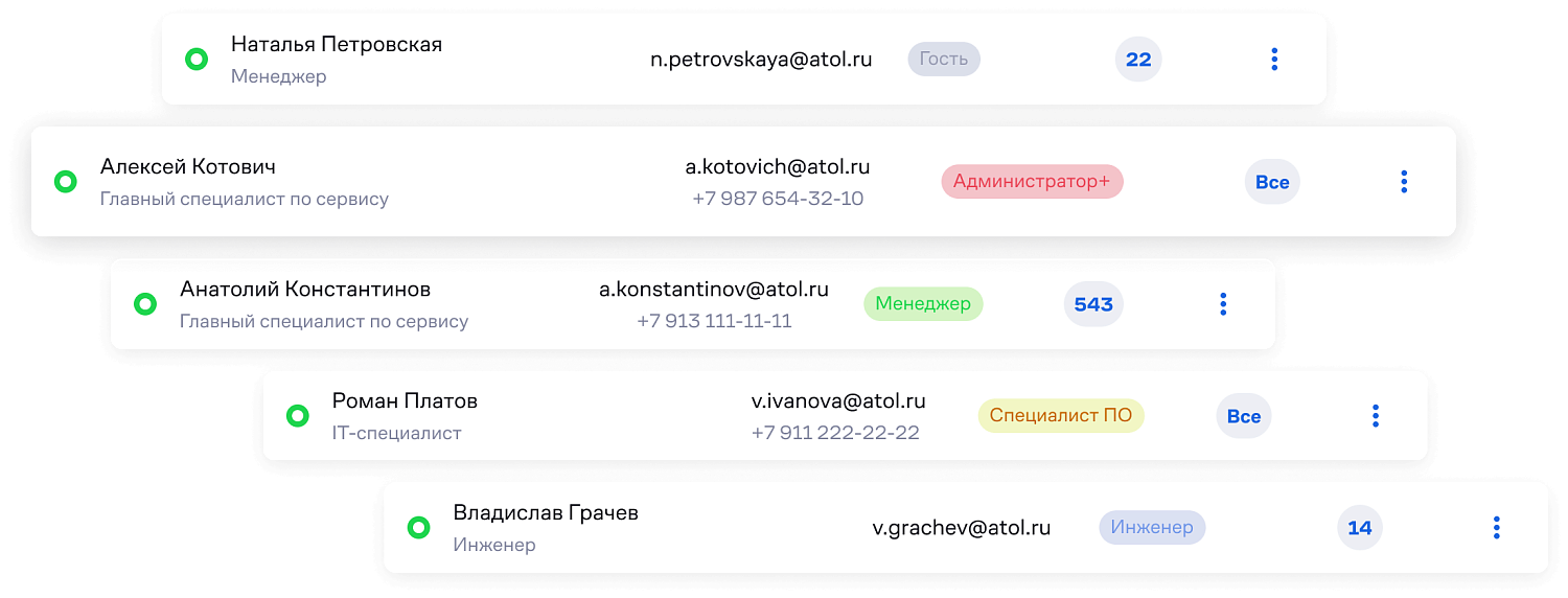 АТОЛ Connect
