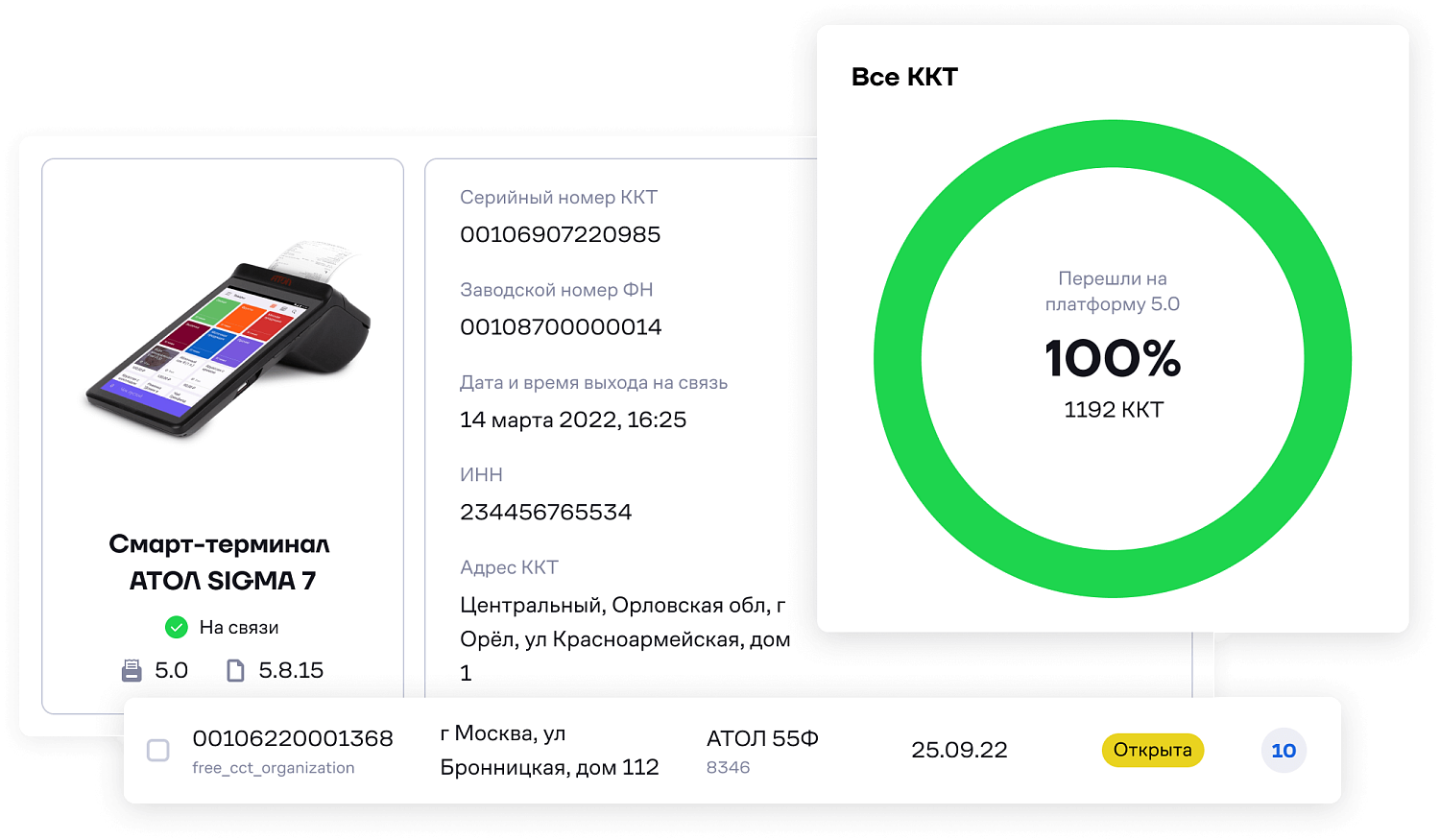 АТОЛ Connect